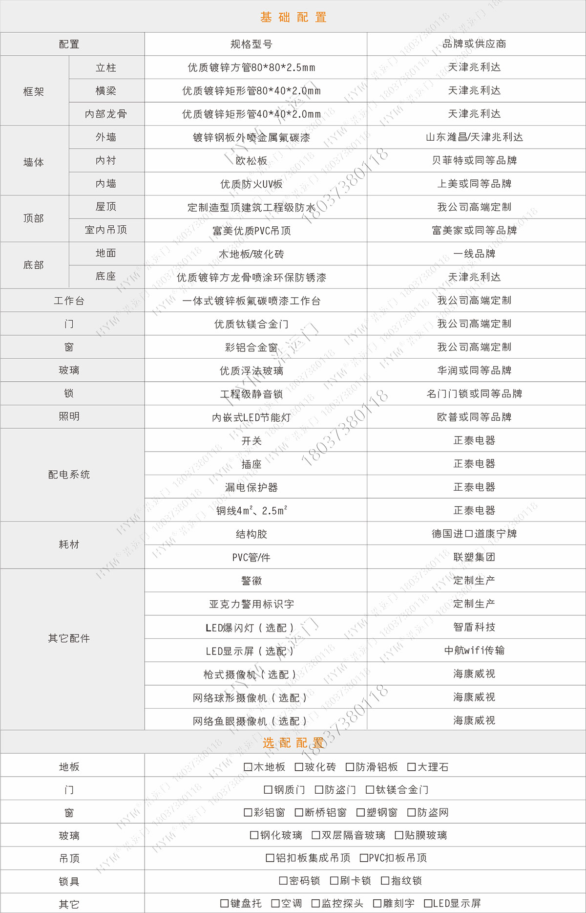 警务岗亭技术参数